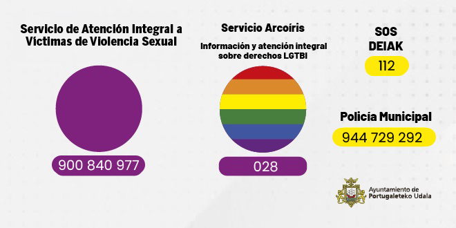 Servicio de Atención Integral Victimas de Violencia Sexual